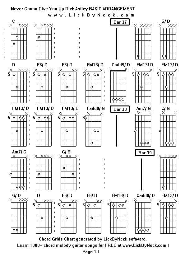 Chord Grids Chart of chord melody fingerstyle guitar song-Never Gonna Give You Up-Rick Astley-BASIC ARRANGEMENT,generated by LickByNeck software.